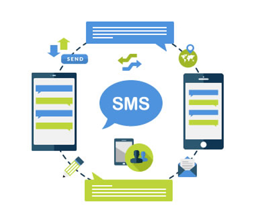 mlm SMS Software company
